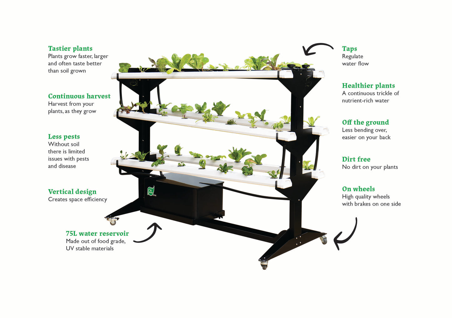 Hydroponic Garden Tower only