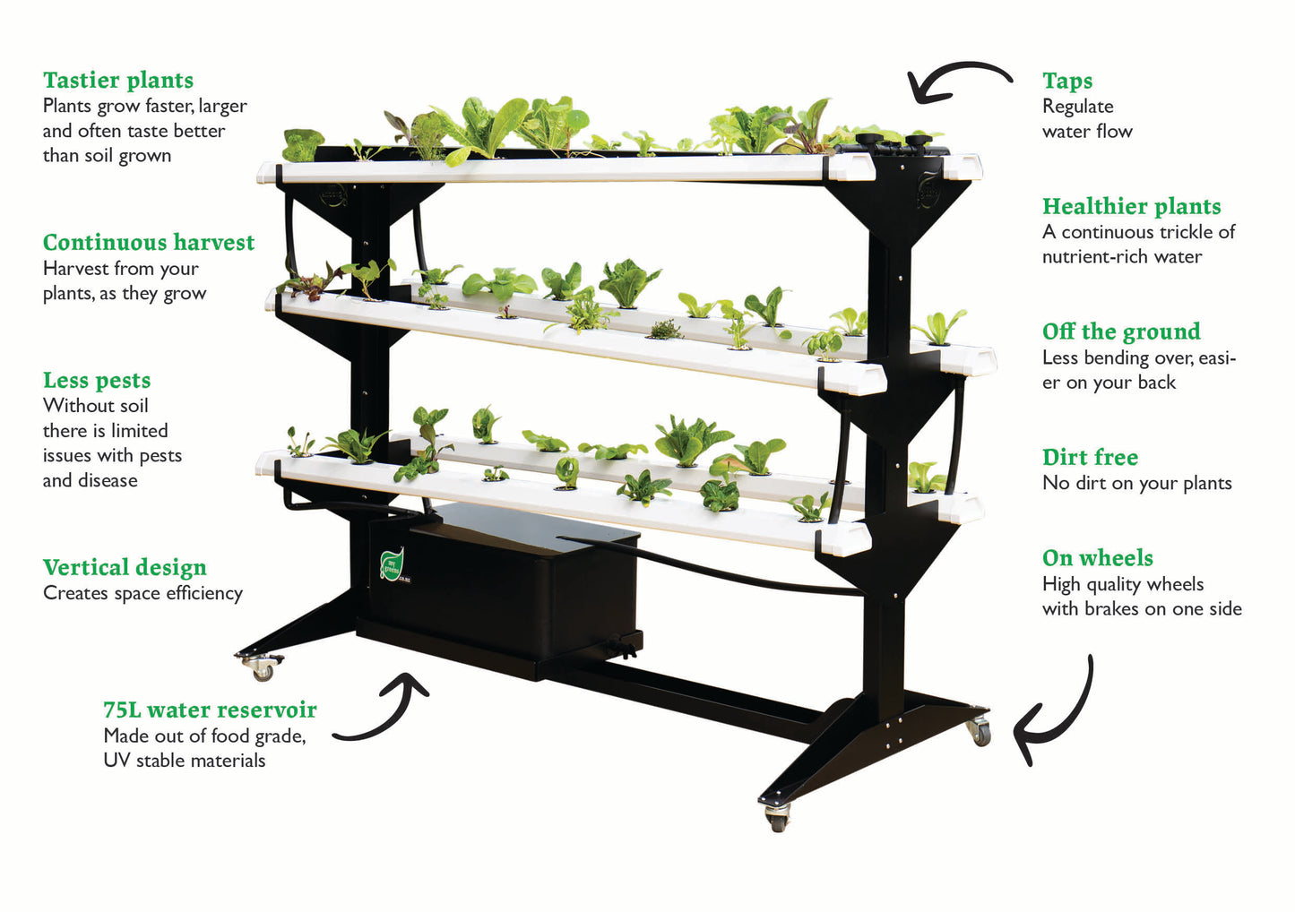 Hydroponic Grow Tower